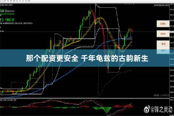 那个配资更安全 千年龟兹的古韵新生