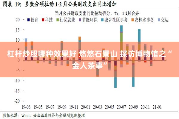 杠杆炒股哪种效果好 悠悠石景山 探访博物馆之“金人茶事”