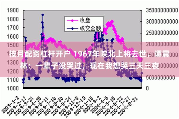 按月配资杠杆开户 1967年陕北上将去世，谭震林：一辈子没哭过，现在我想哭三天三夜