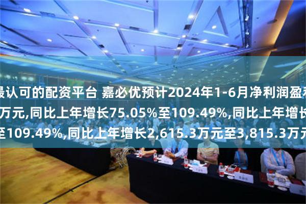 最认可的配资平台 嘉必优预计2024年1-6月净利润盈利6,100万元至7,300万元,同比上年增长75.05%至109.49%,同比上年增长2,615.3万元至3,815.3万元