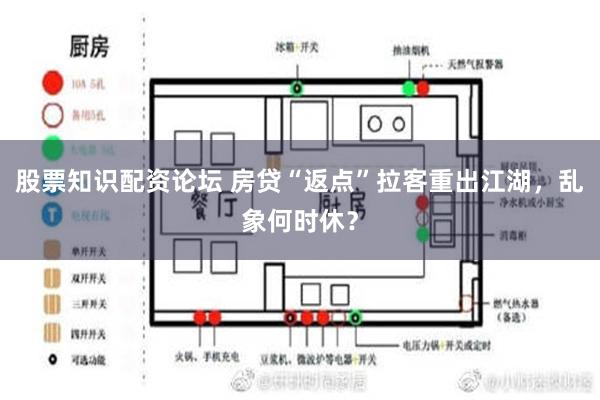 股票知识配资论坛 房贷“返点”拉客重出江湖，乱象何时休？