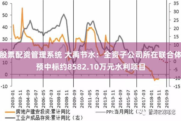 股票配资管理系统 大禹节水：全资子公司所在联合体预中标约8582.10万元水利项目