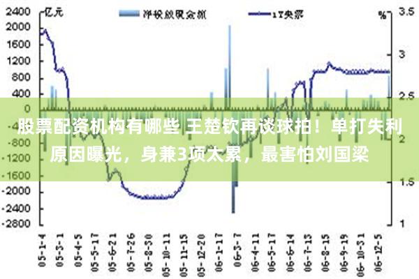 股票配资机构有哪些 王楚钦再谈球拍！单打失利原因曝光，身兼3项太累，最害怕刘国梁