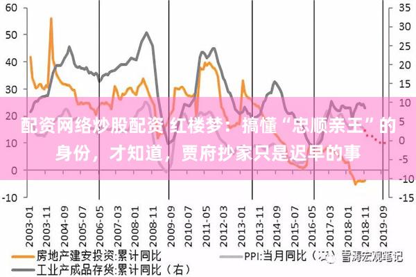 配资网络炒股配资 红楼梦：搞懂“忠顺亲王”的身份，才知道，贾府抄家只是迟早的事