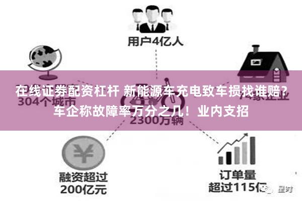 在线证劵配资杠杆 新能源车充电致车损找谁赔？车企称故障率万分之几！业内支招