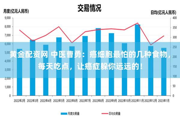 黄金配资网 中医曹勇：癌细胞最怕的几种食物，每天吃点，让癌症躲你远远的！