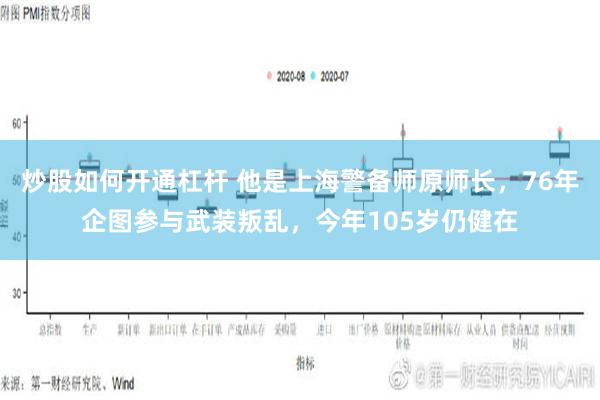 炒股如何开通杠杆 他是上海警备师原师长，76年企图参与武装叛乱，今年105岁仍健在