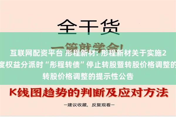 互联网配资平台 彤程新材: 彤程新材关于实施2024年半年度权益分派时“彤程转债”停止转股暨转股价格调整的提示性公告