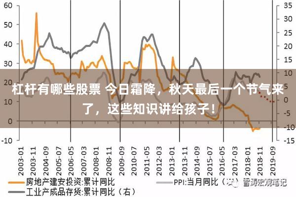 杠杆有哪些股票 今日霜降，秋天最后一个节气来了，这些知识讲给孩子！