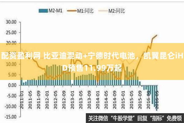 配资盈利网 比亚迪混动+宁德时代电池，凯翼昆仑iHD预售11.99万起