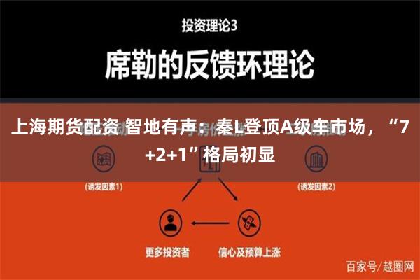 上海期货配资 智地有声：秦L登顶A级车市场，“7+2+1”格局初显