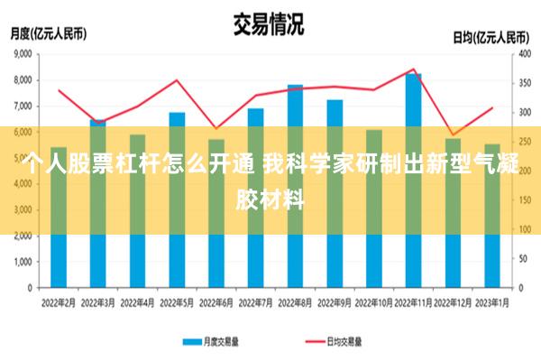 个人股票杠杆怎么开通 我科学家研制出新型气凝胶材料