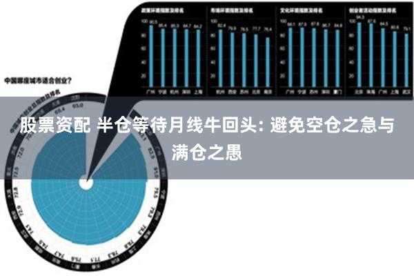 股票资配 半仓等待月线牛回头: 避免空仓之急与满仓之愚