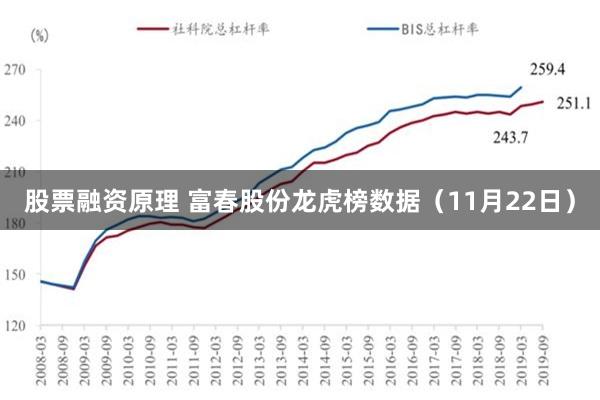 股票融资原理 富春股份龙虎榜数据（11月22日）