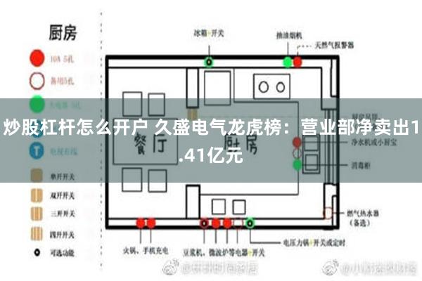 炒股杠杆怎么开户 久盛电气龙虎榜：营业部净卖出1.41亿元