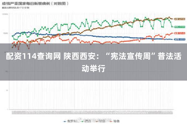 配资114查询网 陕西西安：“宪法宣传周”普法活动举行