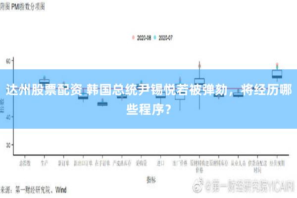 达州股票配资 韩国总统尹锡悦若被弹劾，将经历哪些程序？