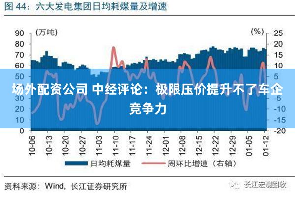 场外配资公司 中经评论：极限压价提升不了车企竞争力