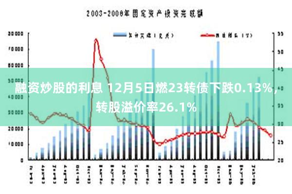 融资炒股的利息 12月5日燃23转债下跌0.13%，转股溢价率26.1%