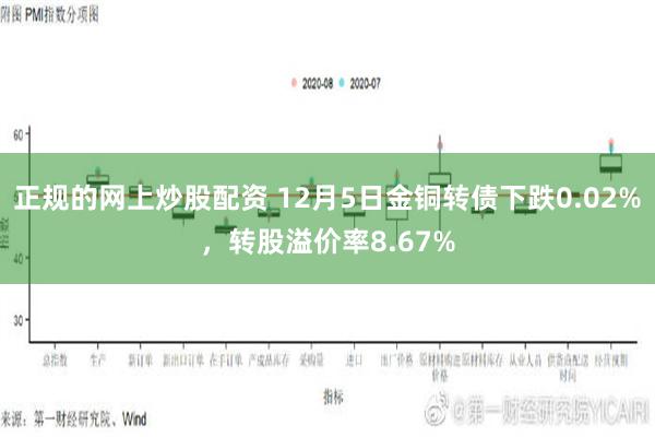 正规的网上炒股配资 12月5日金铜转债下跌0.02%，转股溢价率8.67%