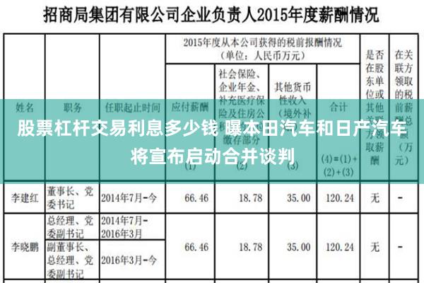 股票杠杆交易利息多少钱 曝本田汽车和日产汽车将宣布启动合并谈判